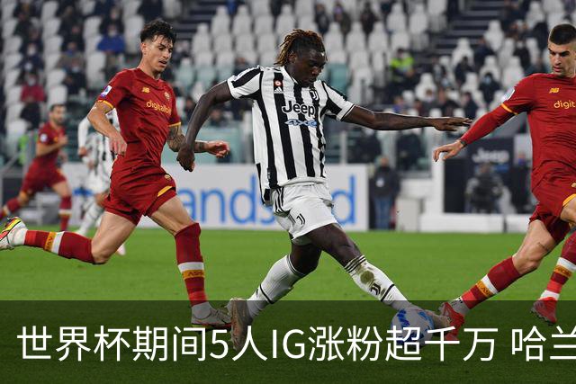 世界杯期间5人IG涨粉超千万 哈兰德涨3200万 NBA仅12人粉丝超千万