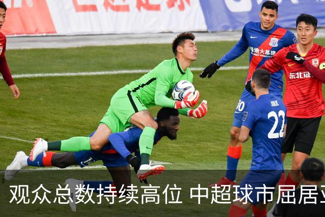 观众总数持续高位 中超球市屈居亚洲第二 国安榜首